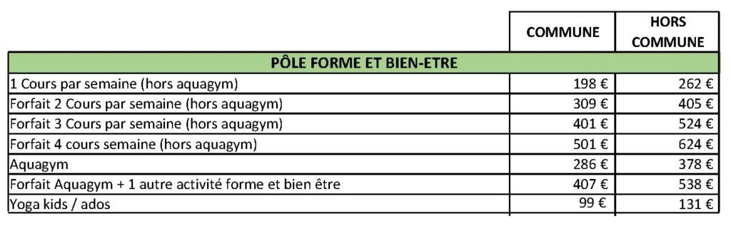 tarif FBE